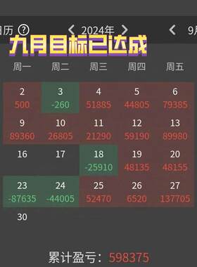 期货自动交易系统高收益模型文华软件期货行情软件TB趋势策略稳定