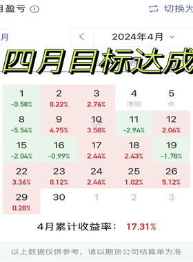 高收益交易自动期货系统软件期货行情策略趋势系统长期稳定