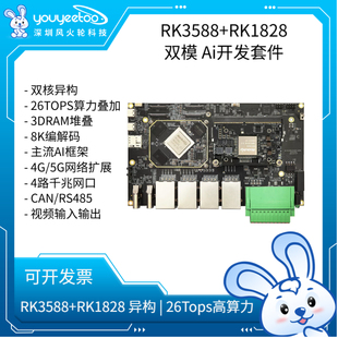 合众恒跃瑞芯微RK3588+RK1820/RK1828开发套件 大模型部署RK182X