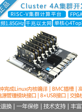 [Sipeed Lichee Cluster 4A]RISC-V TH1520集群Linux开发板荔枝派