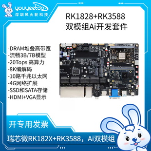 RK182X开发套件双模组3D DRAM堆叠8K瑞芯微RK3588/RK1820/RK1828