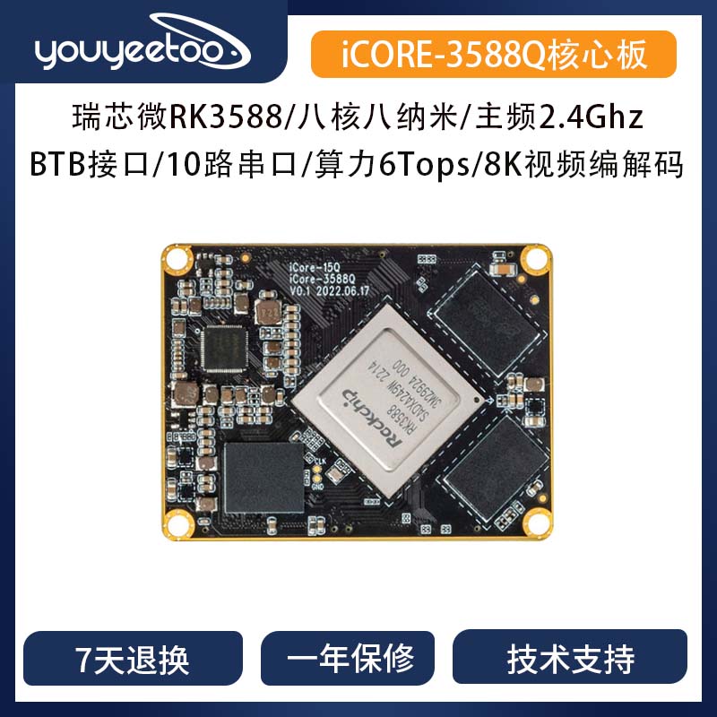 iCORE-3588QRK3588A76