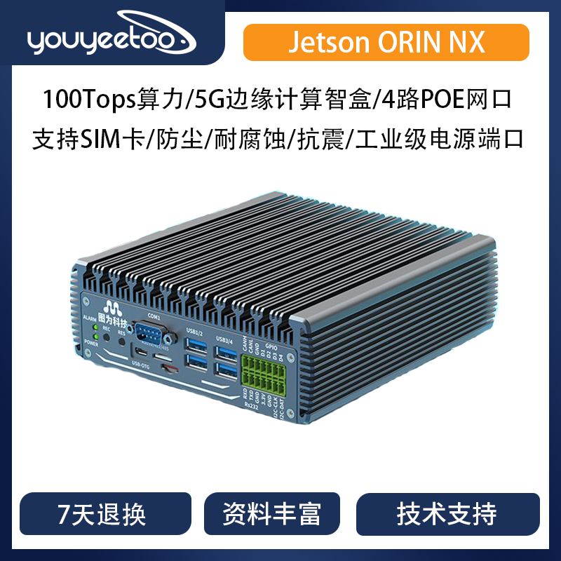 图为智盒T806JetsonXavierNX