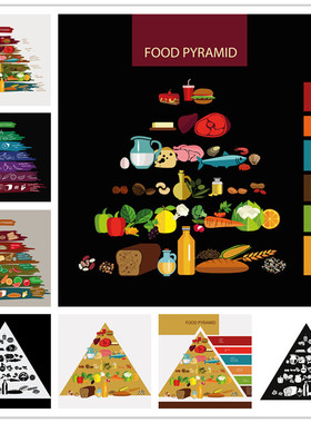 A1152矢量AI设计素材 营养均衡饮食健康金字塔谷物蔬菜肉奶蛋图标