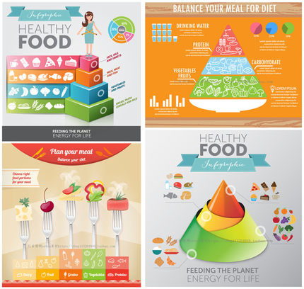 A1081矢量AI设计素材 扁平化健康饮食营养金字塔蔬菜食物信息图