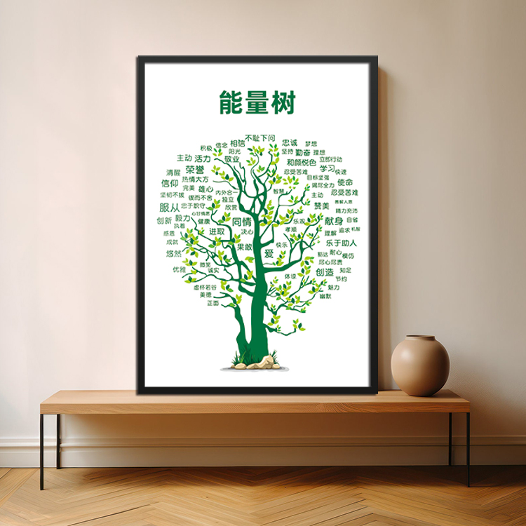 能量树消极树积极树心态树墙装饰画办公室学校教室家庭布置壁挂画图片