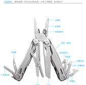 高硬度440不锈钢折叠钳户外多功能组合大力钳子工具刀钳露营应急