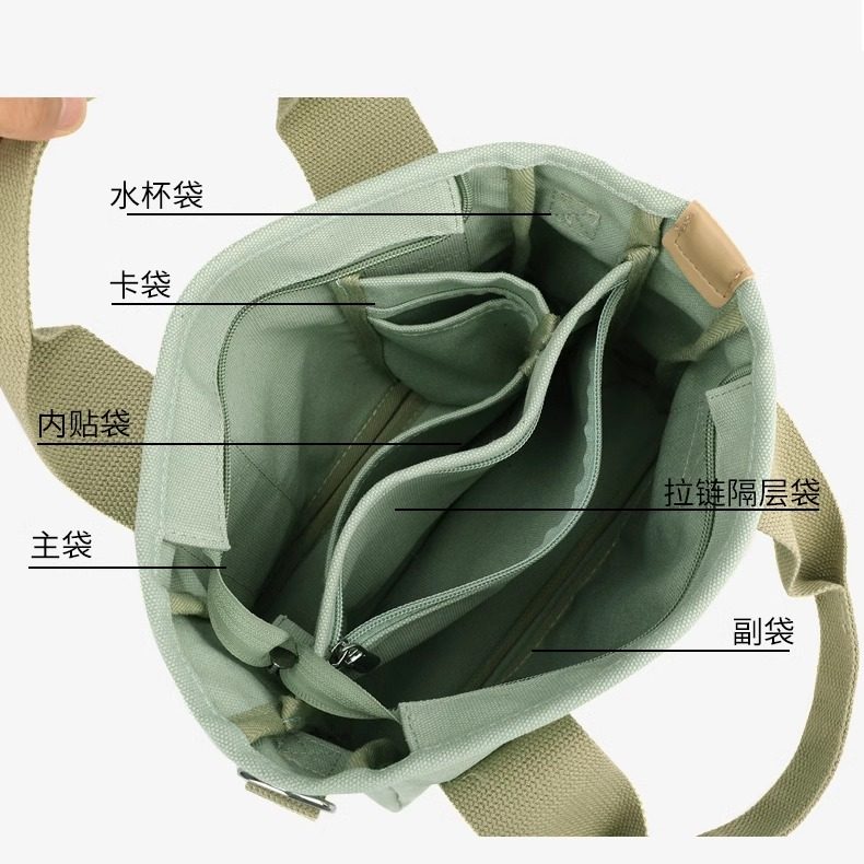 高颜值大容量帆布包女饭盒便当包补课袋妈妈包斜挎包多隔层单肩包,箱包皮具/热销女包/男包,时尚帆布包,淘宝优惠券,粉丝福利购,淘宝优惠卷