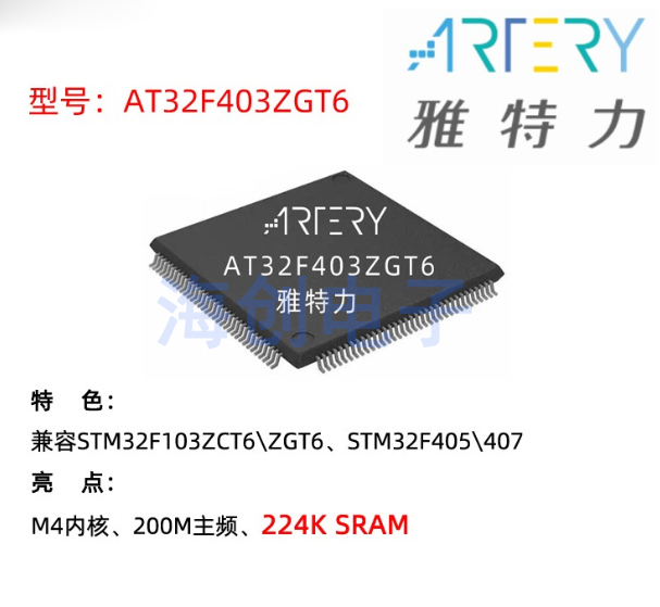 原装 AT32F403ZGT6替换STM32F103ZCT6\STM32F103ZGT6封装LQFP144