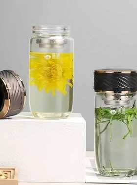 匡迪玻璃杯单层便携车载泡茶水杯子男女商务礼品定制22905鹅蛋杯