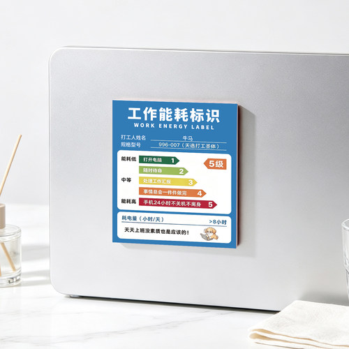 「老板看了直摇头系列」