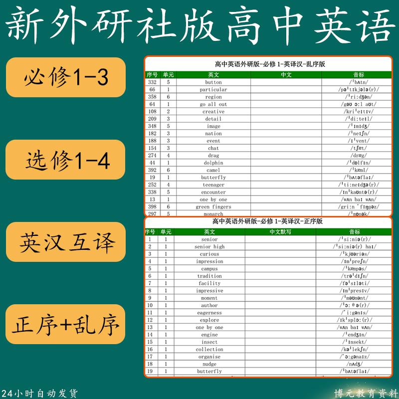 新外研社版高中英语必修选修1234单词表英译汉译英默写本Word电子
