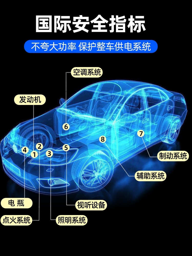OSRAM YAOSHI LED 자동차 대형 전구 H4H7H11HB3 높고 낮은 빔 고휘도 9012LED 자동차 조명