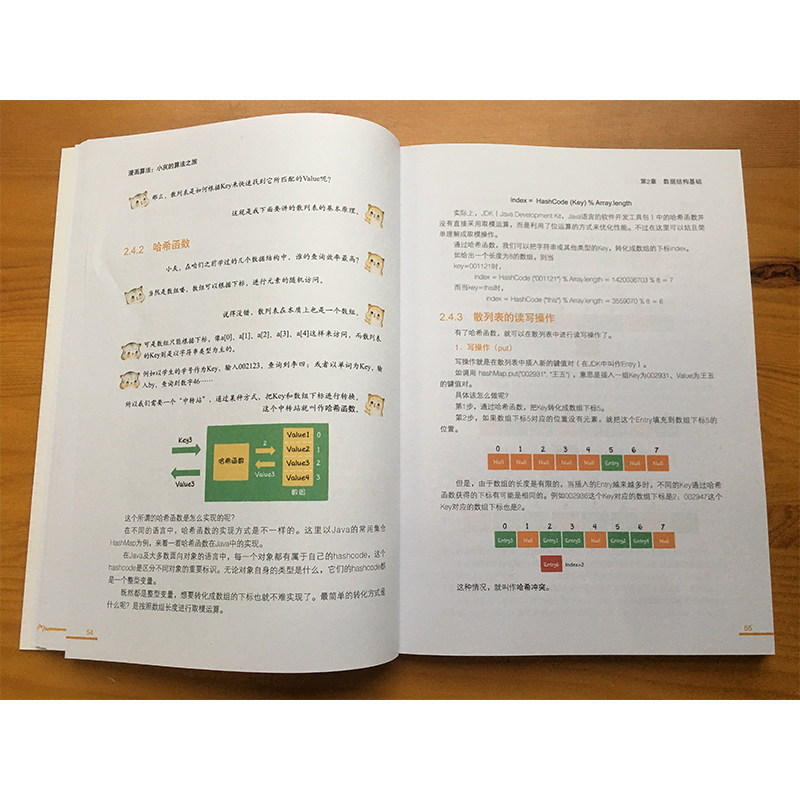 漫画算法:小灰的算法之旅使用感如何?