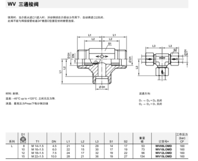 工程机械液压带钢珠三通梭阀WV12L/SF-18