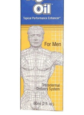 Testosterone Support Gel Size Increase Solution Premium P