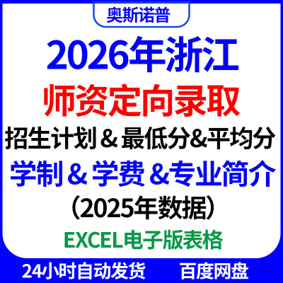 2026年浙江高考志愿填报师资定向录取招生计划蕞低分蕞高分excel
