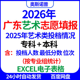 2026广东艺术类高考志愿填报参考专科本科专业组投档情况分数位次
