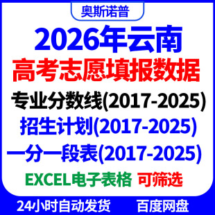 2026云南高考志愿填报招生计划一分一段专业录取分数线位次电子表