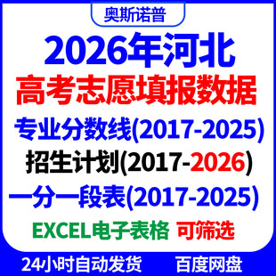 2026招生计划已更新河北本科专科高考志愿填报专业录取分数线位次