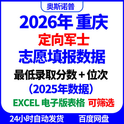 2026年重庆定向军士最低录取分数位次excel电子版表格
