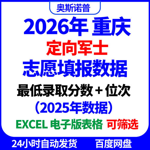 2026年重庆定向军士最低录取分数位次excel电子版表格