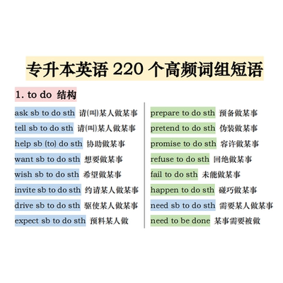 2026届专升本英语220个高频词组短语PDF电子版3页
