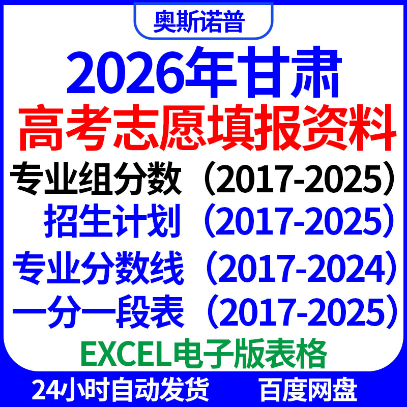 2025招生计划专科本科甘肃高考志愿填报一分一段专业录取分数线表