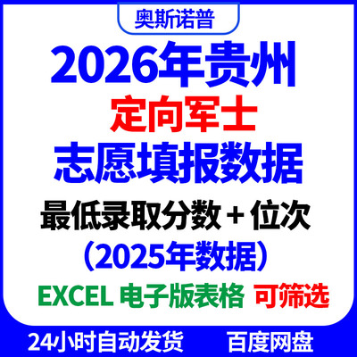 2026年贵州定向军士最低录取分数位次excel电子版表格
