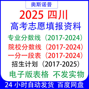 2025招生计划专科本科四川高考志愿填报专业分数线一分一段位次表