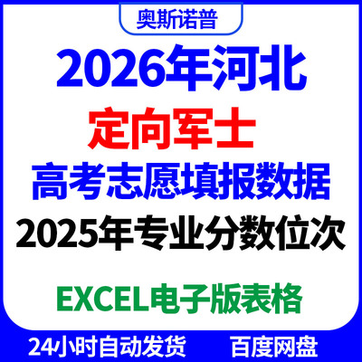 2026年河北定向军士高考志愿填报数据专业分数位次excel电子表格