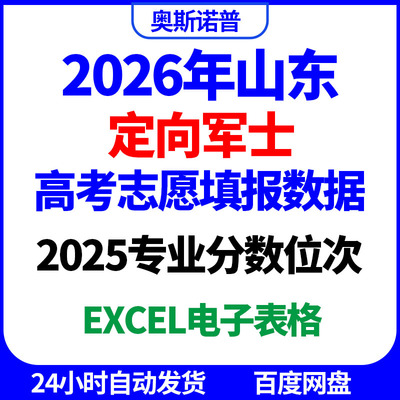 2026年山东定向军士高考志愿填报数据2025年专业分数位次excel表