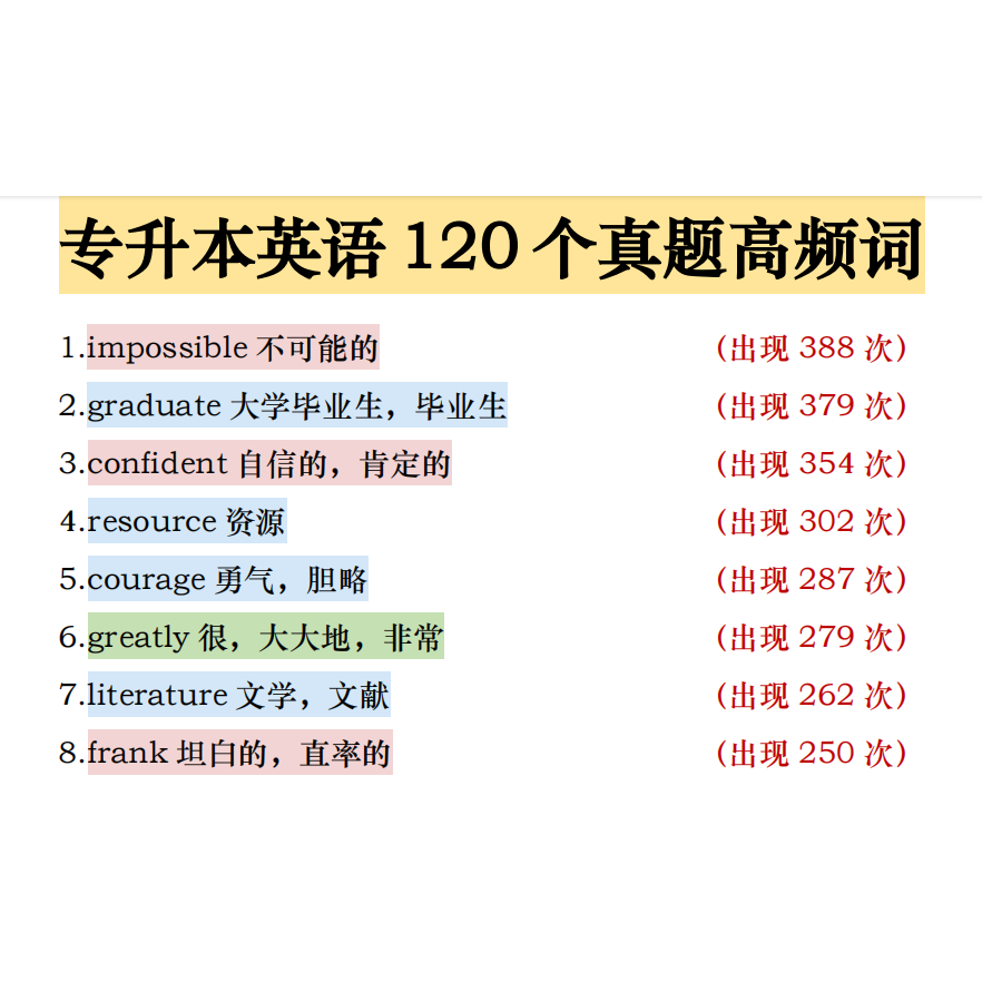 2026届专升本英语120个真题高频词汇PDF电子版6页,商务/设计服务,设计素材/源文件,淘宝优惠券,粉丝福利购,淘宝优惠卷