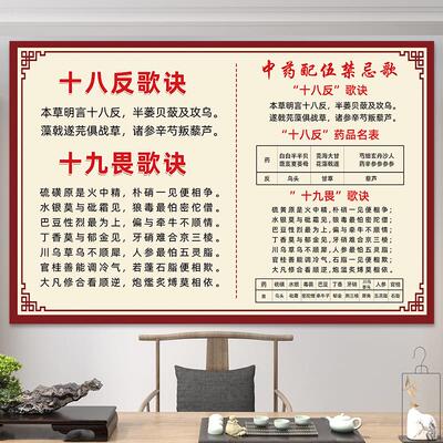 十八反十九畏海报装饰画中药配伍禁忌歌中医养生馆医院药房挂图画