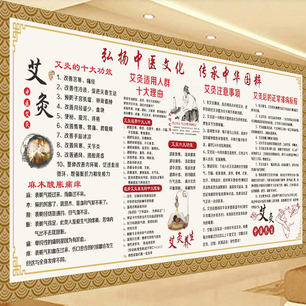 艾灸功效大全中医养生大挂图艾灸调理大全作用十大好处宣传海报图