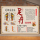 足疗店海报装 饰画养生宣传图墙贴纸广告画脚部按摩足浴穴位图挂图