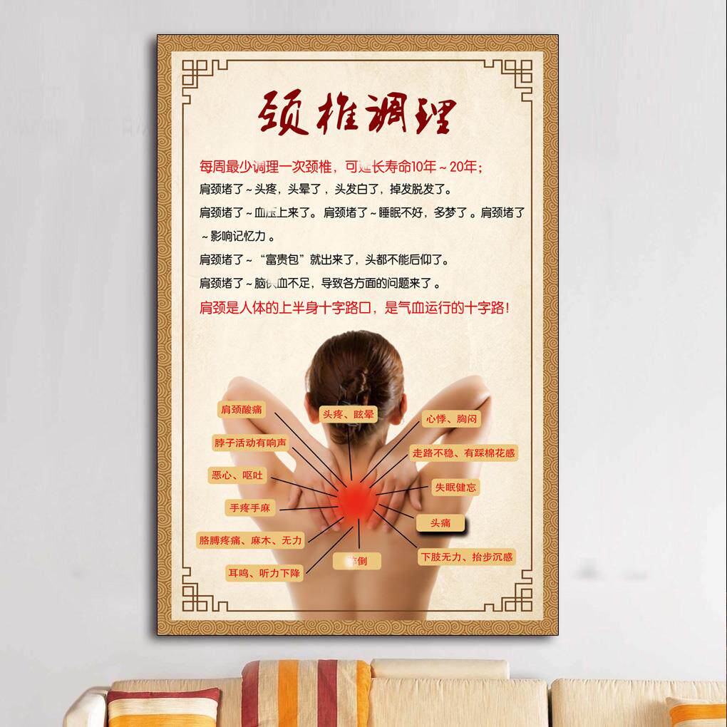 颈椎图片调理挂图颈椎病墙贴画肩颈背部保养海报人体广告自粘背胶