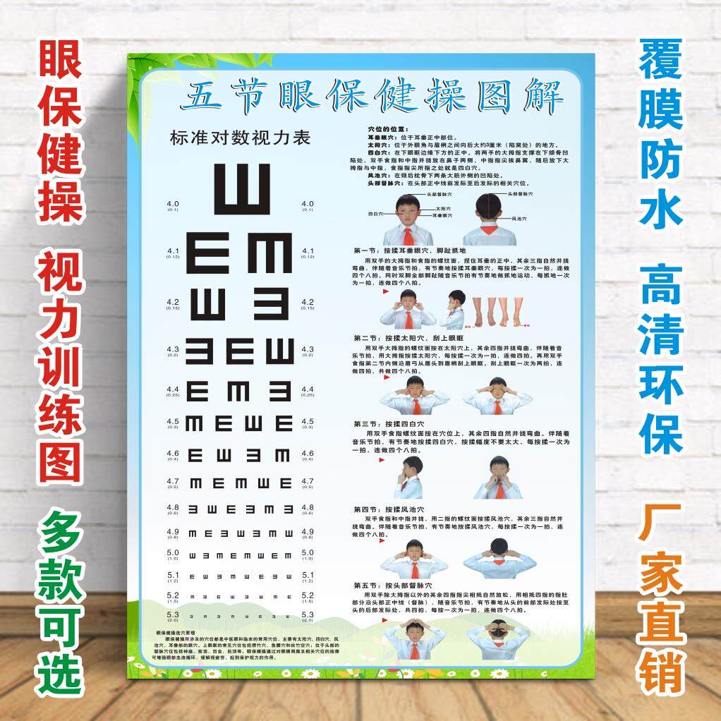 眼保健操挂图视力表四节五节六节图解远视标准对数视力表墙贴海报