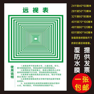 缓解视力疲劳挂图保护视力眼保健远视表消除眼睛疲劳墙贴画包邮