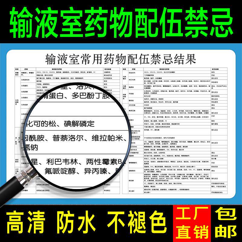 医院输液室常用药物配伍禁忌结果皮试液配置图药物禁忌配伍表挂图