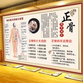 中医推拿正骨挂图整脊康复广告中医馆宣传画理疗墙贴养生海报