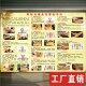 原始点涵盖范围示意图 饰画推拿按摩海报穴位图挂图 中医养生馆装