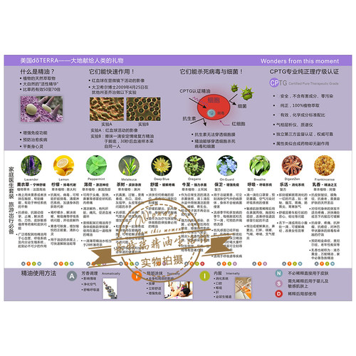 doterra多特瑞家庭医