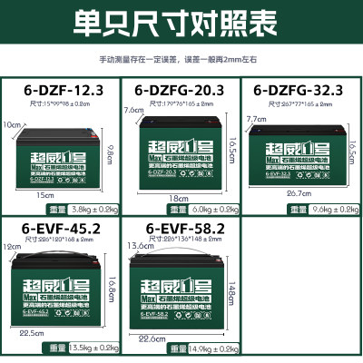 电瓶车电池石墨烯电动车二三轮60V20ah48v12ah72V32a60伏45安