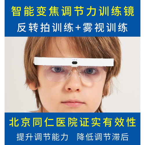 AI智能变焦镜调节力提升训练镜Alvarez睿世力派视明反转拍雾视镜