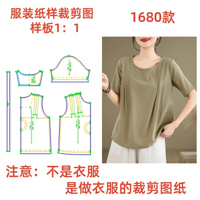 服装纸样裁剪图纸1680款
