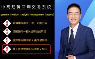 李汉军多周期交易视频课程系统训练期货外汇培训视频课程视频教程