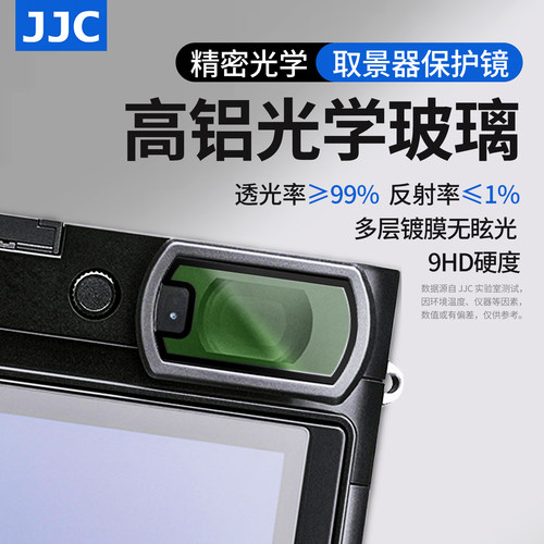 JJC适用徕卡Q3相机取景器保护镜