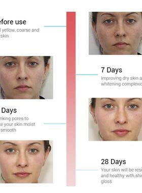 Vitamin E serum Anti Wrinkles whitening oil VE油抗皱维生素E