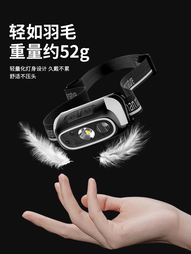 头灯2025新款强光超亮迷你小感应头戴式充电户外长续航夜钓鱼专用